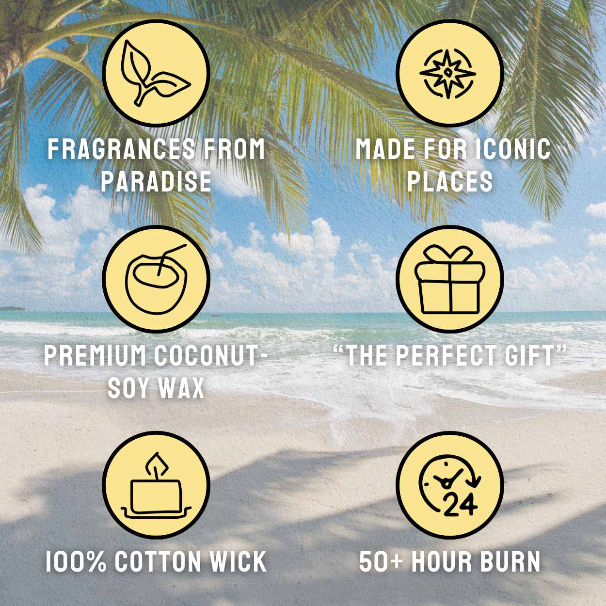 Postcards Beach Promo, "FRAGRANCES FROM PARADISE"