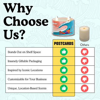 Waikiki Beach, Hawaii | Scented Travel Candle