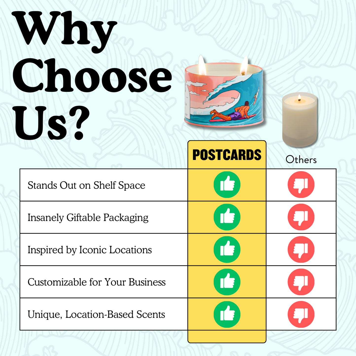 Road to Hana, Hawaii | Scented Destination Candle