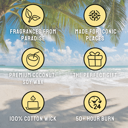 Postcards Beach Promo, "FRAGRANCES FROM PARADISE"